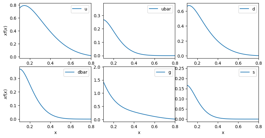 ../_images/minionpy_minimizer_34_0.png